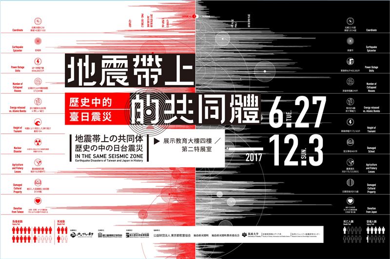 「地震帶上的共同體：歷史中的臺日震災」特展