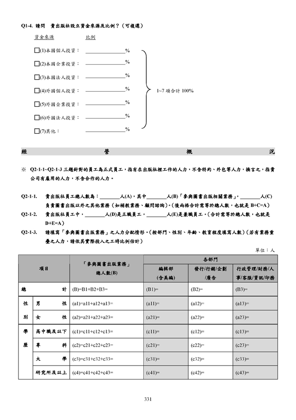 99年全國流行音樂產業調查報告