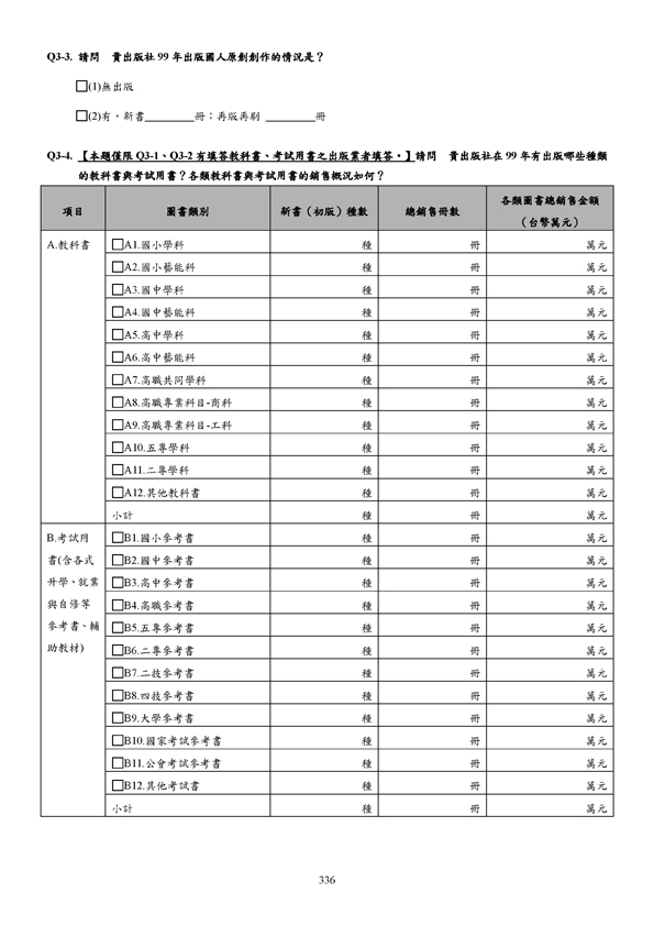 99年全國流行音樂產業調查報告