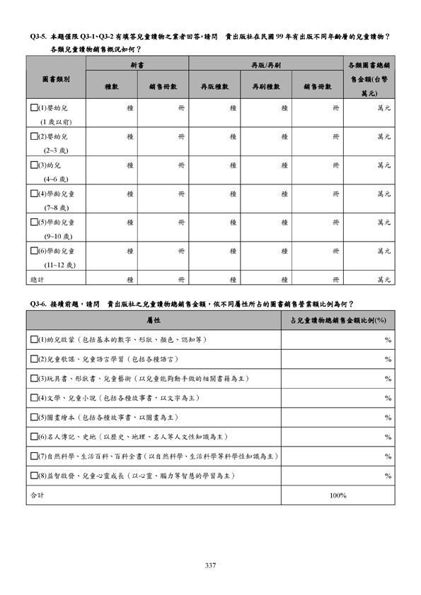 99年全國流行音樂產業調查報告