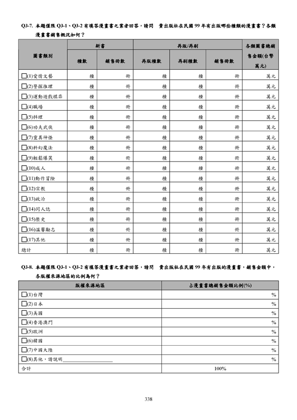 99年全國流行音樂產業調查報告