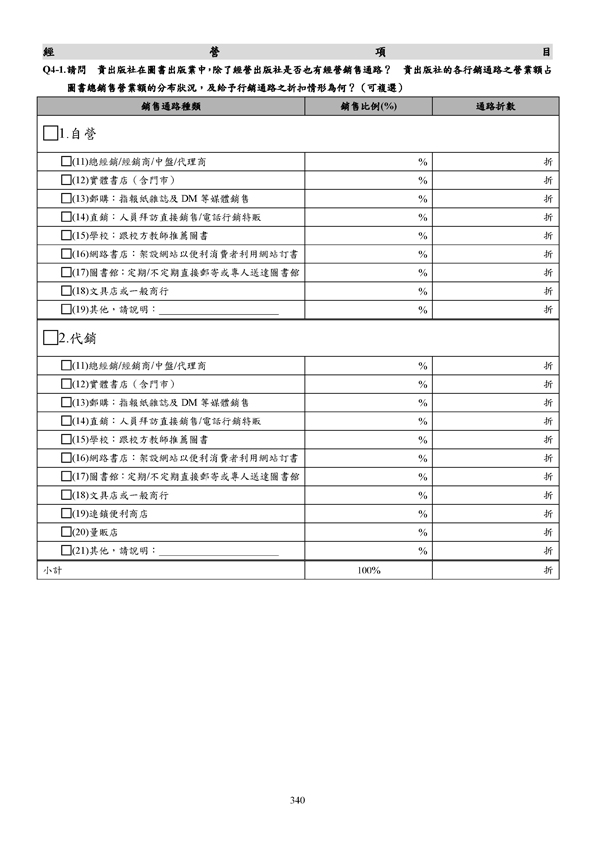 99年全國流行音樂產業調查報告