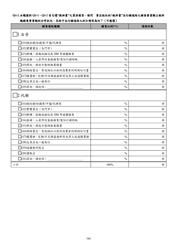 99年全國流行音樂產業調查報告