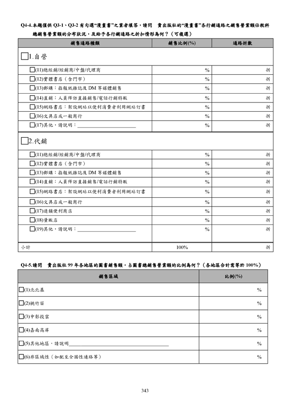 99年全國流行音樂產業調查報告