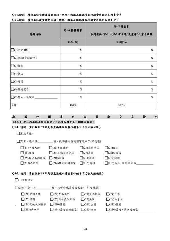 99年全國流行音樂產業調查報告