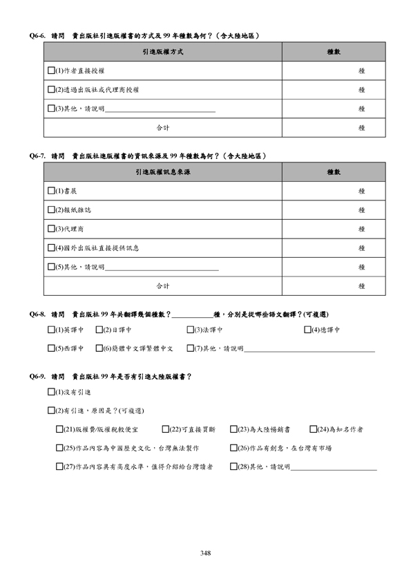 99年全國流行音樂產業調查報告