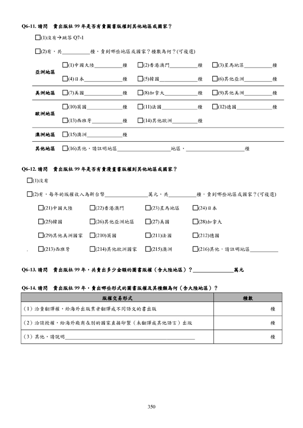 99年全國流行音樂產業調查報告