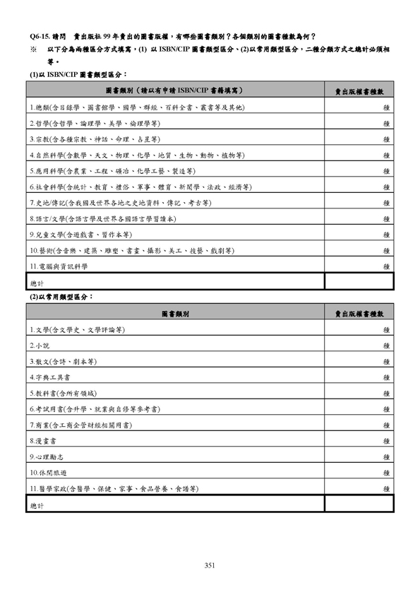 99年全國流行音樂產業調查報告