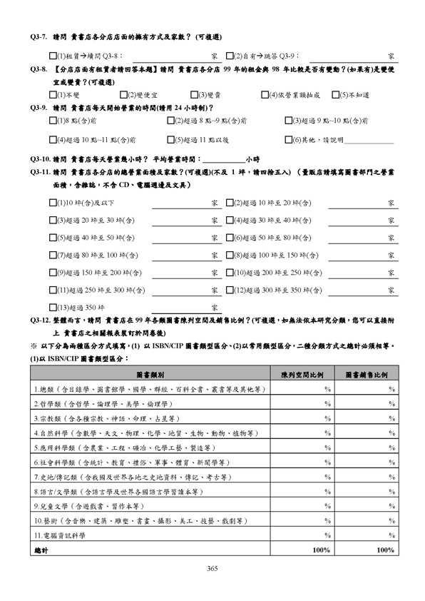 99年全國流行音樂產業調查報告