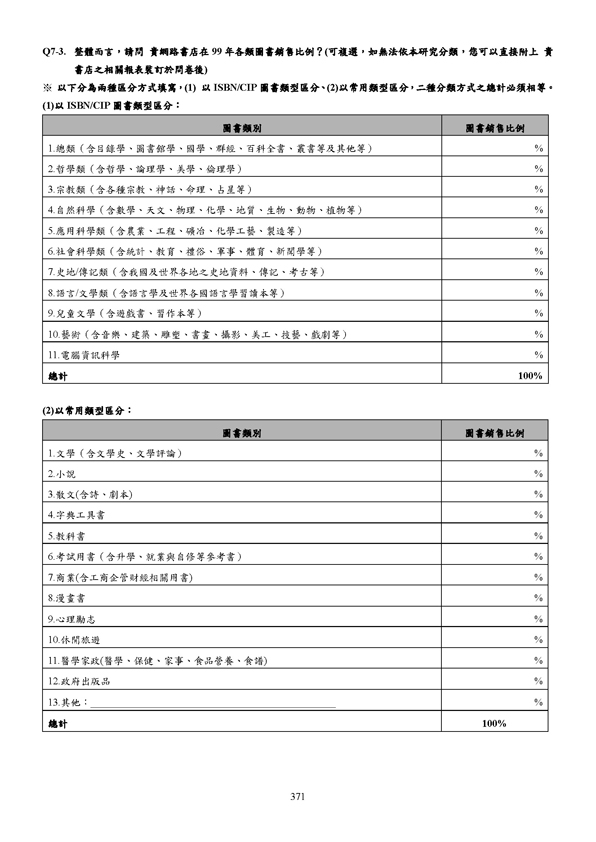 99年全國流行音樂產業調查報告