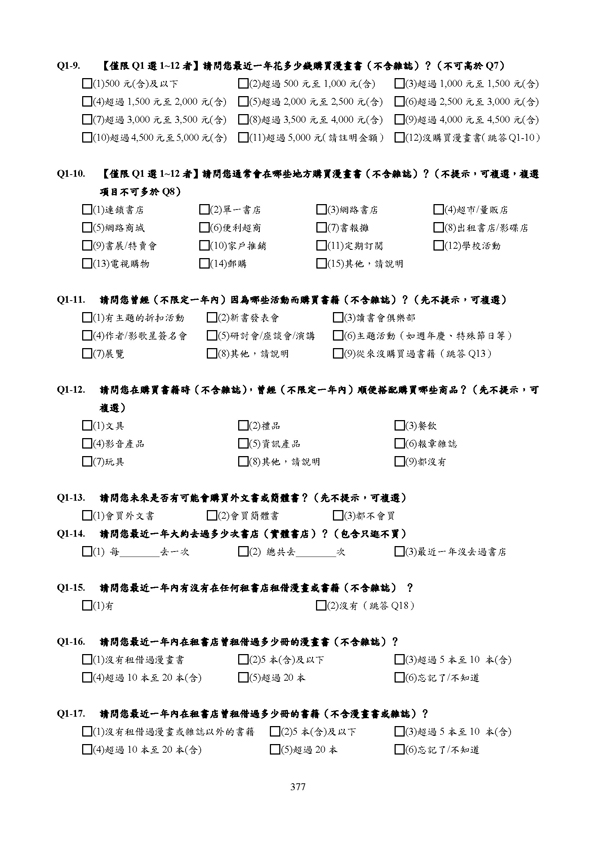 99年全國流行音樂產業調查報告